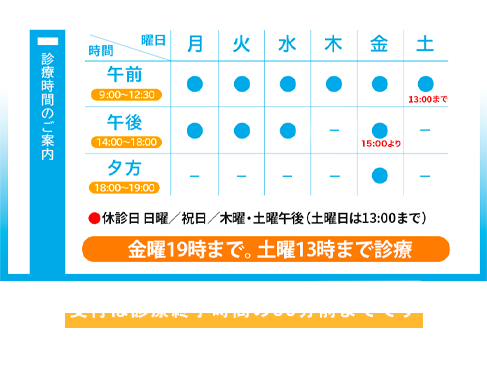 診療時間